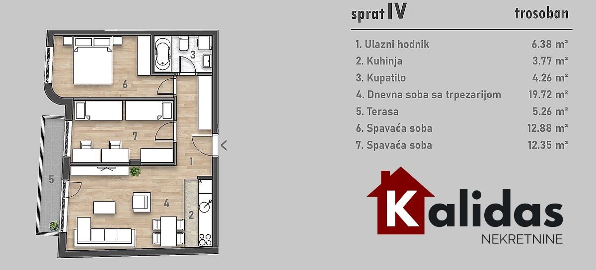 Stan, NOVI SAD, CENTAR